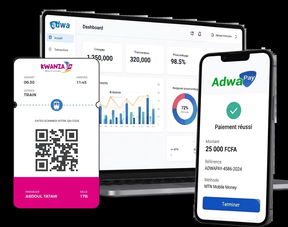 ADWA dashboard — platform preview